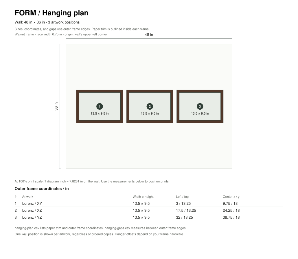 Measured hanging plan showing artwork positions and frame spacing
